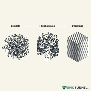 Data Analytics